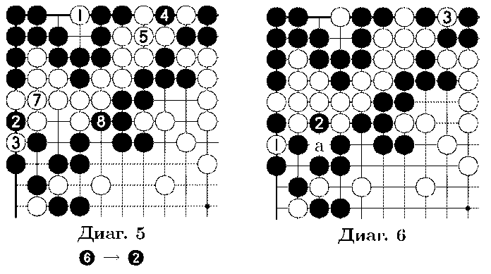 2 ТРОЙНОЕ КО. Последовательность ходов белые 1 - черные 8 является вынужденной.